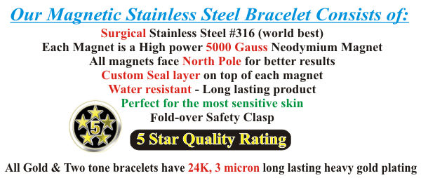 Our Magnetic Stainless Steel Bracelet Consists of: Surgical Stainless Steel #316